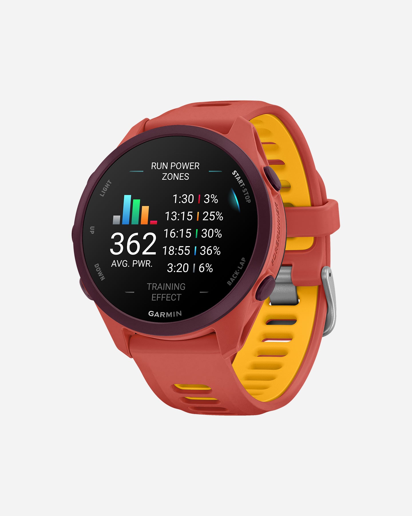 Orologio multifunzione GARMIN FORERUNNER 170 MUSIC  - Rosso - 2 | Cisalfa Sport